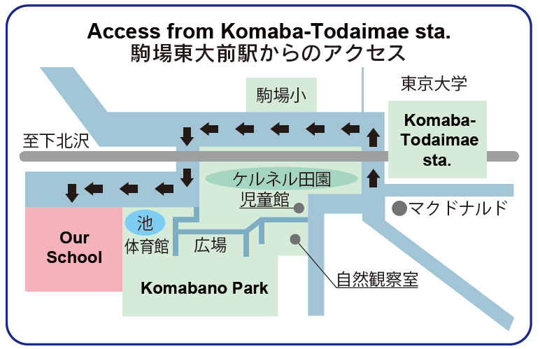 Access to Tokyo Metropolitan Kokusai High School